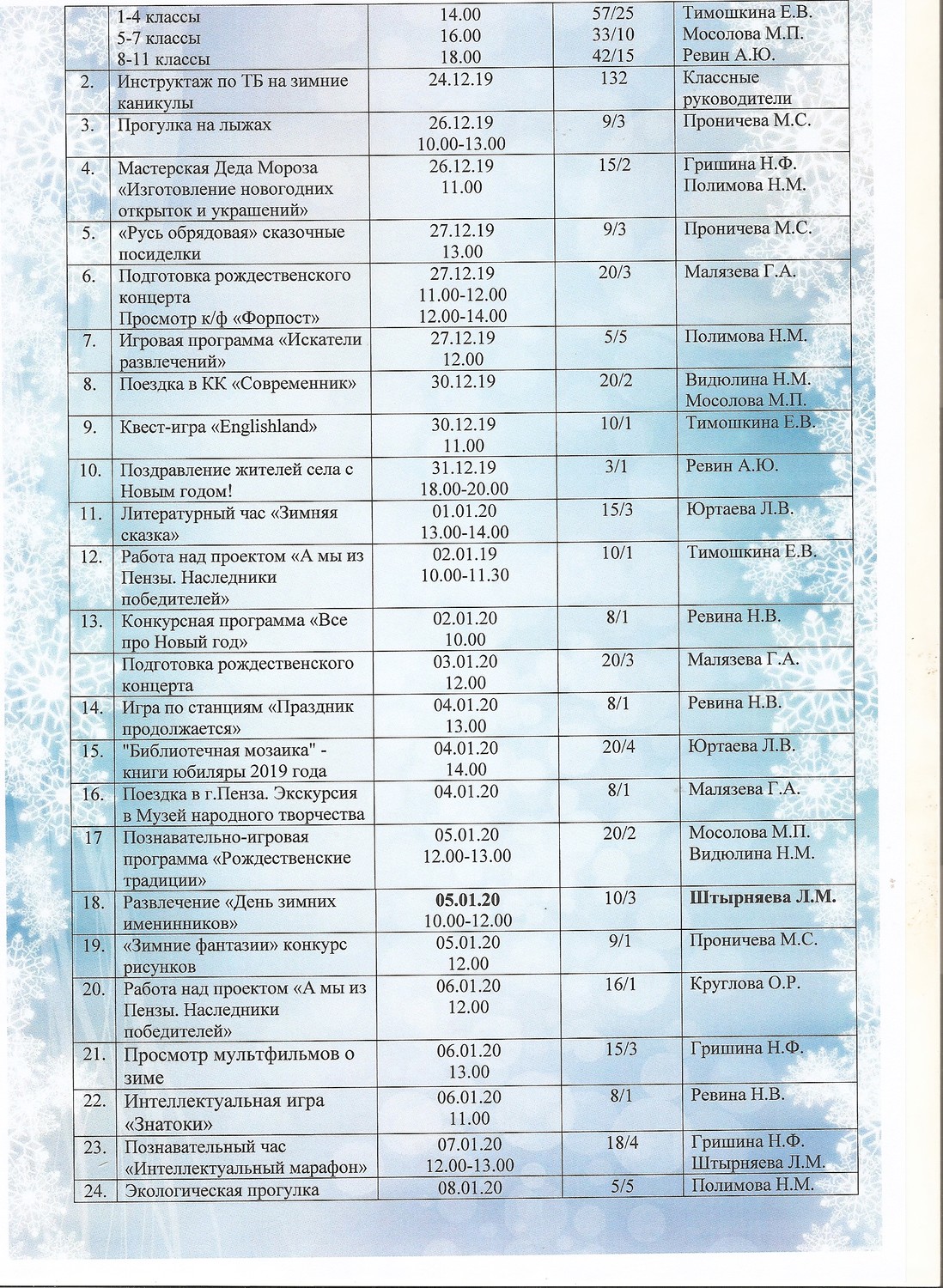 Персональный сайт - План мероприятий на каникулы